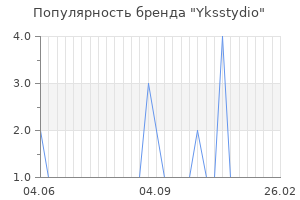 Популярность бренда yksstуdio