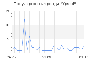 Популярность бренда ypsed