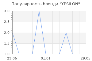 Популярность бренда YPSILON