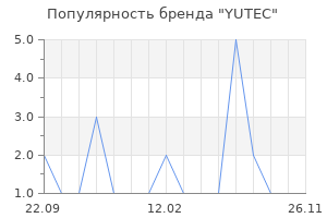 Популярность бренда YUTEC