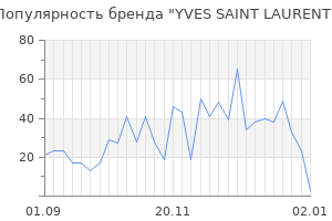 Популярность бренда yves saint laurent