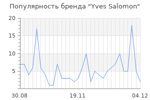 Популярность бренда yves salomon