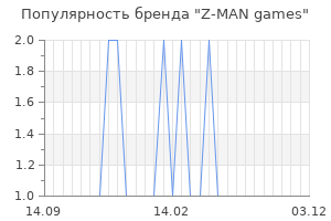 Популярность бренда Z-MAN games