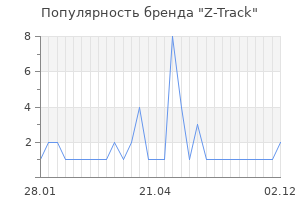 Популярность бренда z track