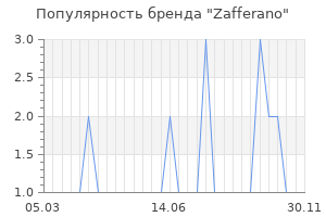 Популярность бренда zafferano