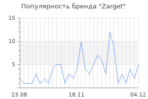 Популярность бренда zarget