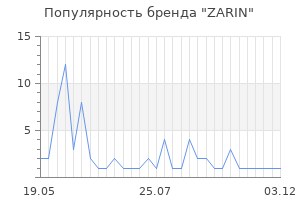 Популярность бренда ZARIN