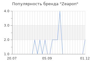 Популярность бренда Zeapon
