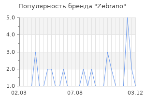Популярность бренда zebrano