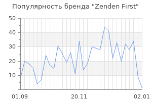 Популярность бренда zenden first