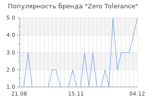 Популярность бренда zero tolerance