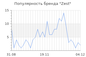 Популярность бренда zest