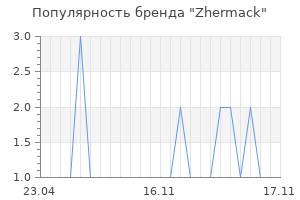 Популярность бренда Zhermack