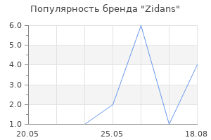 Популярность бренда Zidans
