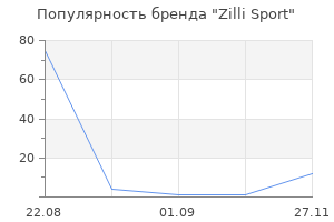 Популярность бренда Zilli Sport