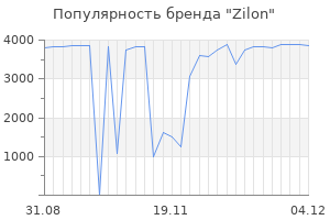 Популярность бренда zilon