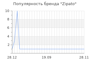 Популярность бренда zipato