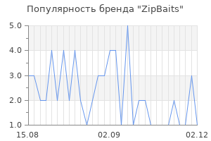 Популярность бренда zipbaits
