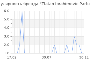 Популярность бренда zlatan ibrahimovic parfums