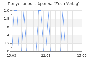 Популярность бренда zoch verlag