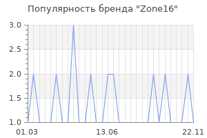 Популярность бренда Zone16