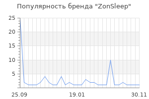 Популярность бренда ZonSleep