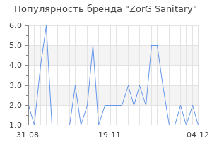 Популярность бренда ZorG Sanitary