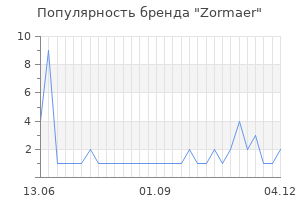 Популярность бренда zormaer