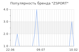 Популярность бренда zsport
