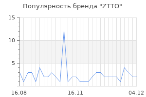 Популярность бренда ZTTO