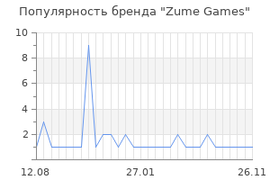 Популярность бренда zume games